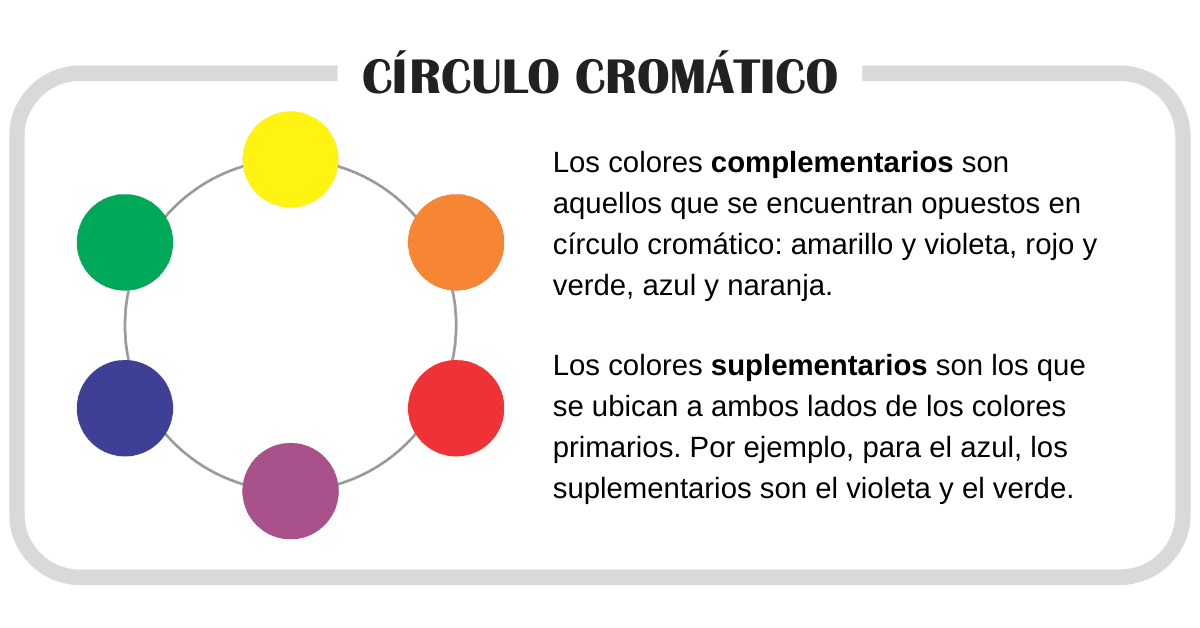Círculo cromático